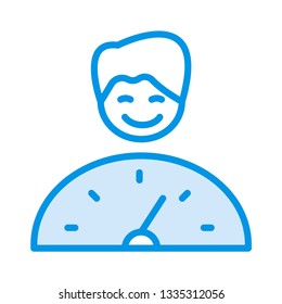 performance   user   account  