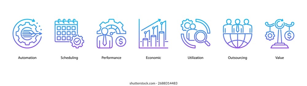 Ícone de banner da Web Desempenho e valor ilustração vetorial com automação, programação, desempenho, econômico, utilização, terceirização e valor.