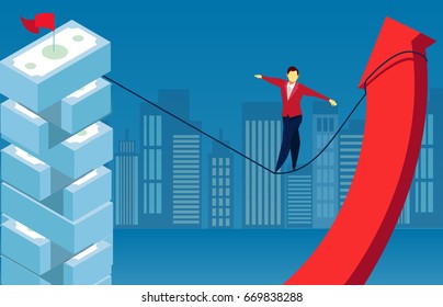 Performance and wealth