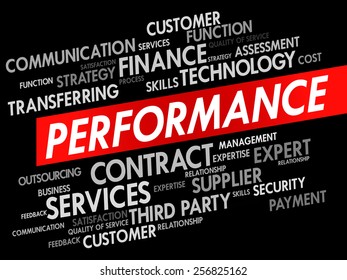 PERFORMANCE word cloud, business concept