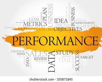 Performance word cloud, business concept
