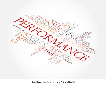 Performance word cloud, business concept