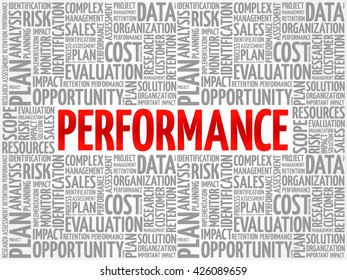 Performance word cloud, business concept