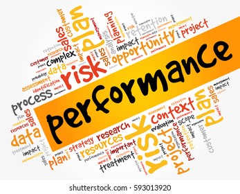 Performance word cloud, business concept