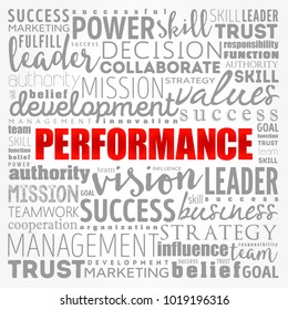 Performance word cloud collage, business concept background