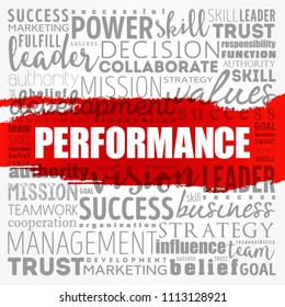 Performance word cloud collage, business concept background