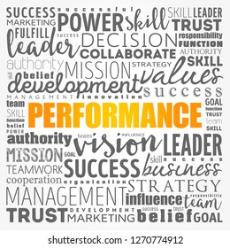 Performance word cloud collage, business concept background