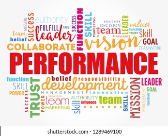 Performance word cloud collage, business concept background