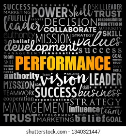 Performance word cloud collage, business concept background