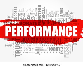 Performance word cloud collage, business concept background