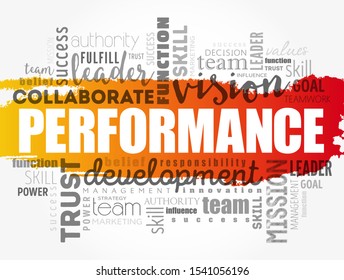 Performance Word Cloud Collage Business Concept Stock Vector (Royalty ...