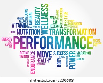 Performance Word Cloud Fitness Sport Health Stock Vector (Royalty Free ...