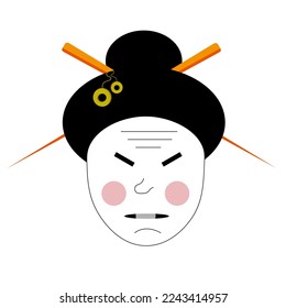 A performer's mask in a traditional Japanese kabuki theater. A character with a complex symbolic makeup. Folk art of Japan. Opening of the theater season concept. Website banner about oriental art.