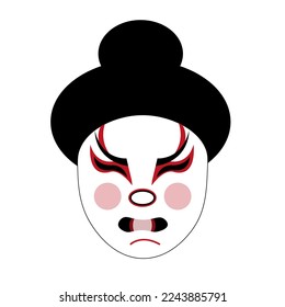 A performer's mask in a traditional Japanese kabuki theater. A character with a complex symbolic makeup. Folk art of Japan. Opening of the theater season concept. Website banner about oriental art.