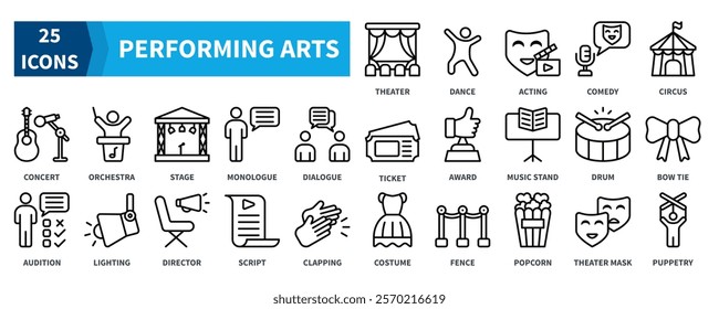 PERFORMING ARTS icon collection set. Containing theater, dance, acting, comedy, concert, orchestra, stage icon. Simple black outline vector.