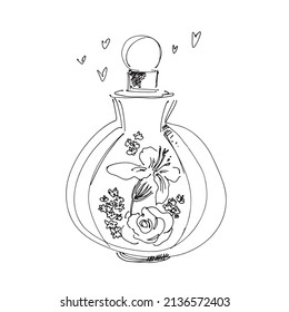 Perfume bottle black and white drawing sketch isolated. Hand drawn fragrance product on white background.