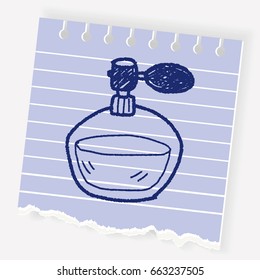 perfume doodle
