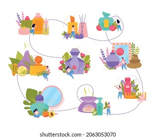 Perfume flat composition with icons of aromatic liquids in jars with flowers fruit slices and people vector illustration