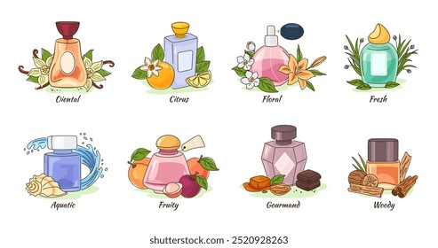 Perfume types. Glass perfume bottles with oriental spices, citrus and fruits, fragrant flowers and fresh grass, aquatic wave aroma water, gourmand and woody fragrances vector illustration set.