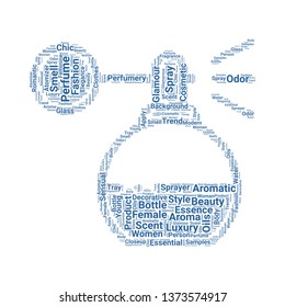 perfume word cloud. tag cloud about perfume