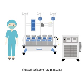 Perfusionist with Heart Lung machine or Cardiopulmonary bypass pump and Heater Cooler for open heart surgery in Hospital