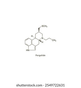 Pergolid flache skelettförmige molekulare Struktur Dopamin-Agonist - Ergolin-Medikament in Parkinson-Krankheit Behandlung verwendet. Wissenschaftliches Vektorgrafik.