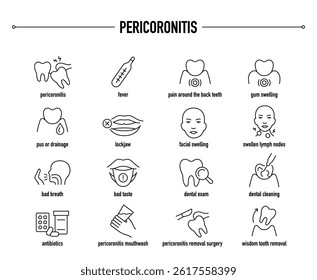 Pericoronitis symptoms, diagnostic and treatment vector icon set. Line editable medical icons.	