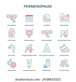 Perimenopausensymptome, Diagnose- und Behandlungsvektorsymbole. Medizinische Symbole.