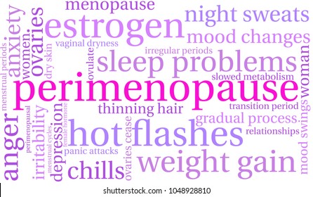 Perimenopause-Wortwolke auf weißem Hintergrund. 