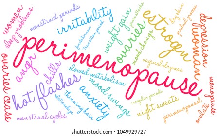 Perimenopause word cloud on a white background. 