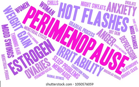 Perimenopause word cloud on a white background. 