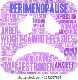 Perimenopause word cloud on a white background. 