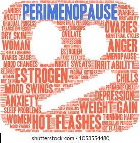 Perimenopause word cloud on a white background. 