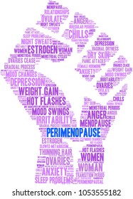 Perimenopause word cloud on a white background. 