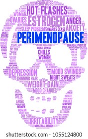 Perimenopause word cloud on a white background. 