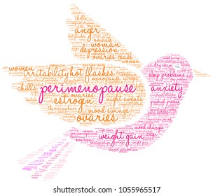 Perimenopause word cloud on a white background. 