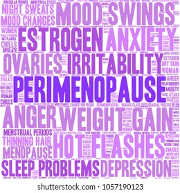 Perimenopause word cloud on a white background. 