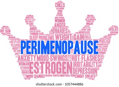 Perimenopause word cloud on a white background. 