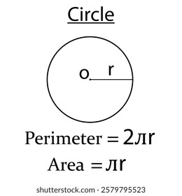 Perimeter and area of a circle in math. shapes in geometry. Vector illustration.