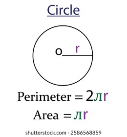 Perimeter and area of a circle in math. shapes in geometry. Vector illustration.