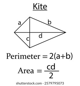 Perimeter and area of a Kite in math. shapes in geometry. Vector illustration.