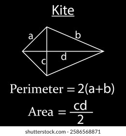 Perimeter and area of a Kite in math. shapes in geometry. Vector illustration.