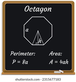 Perimeter and Area of Octagon. Formula on a black chalkboard. School. Math. Vector illustration. 
