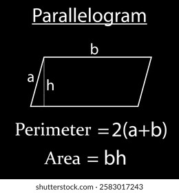 Perimeter and area of a Parallelogram  in math. shapes in geometry. Vector illustration.