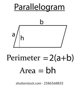 Perimeter and area of a Parallelogram  in math. shapes in geometry. Vector illustration.