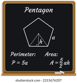 Perimeter and Area of Pentagon. Formula on a black chalkboard. School. Math. Vector illustration. 
