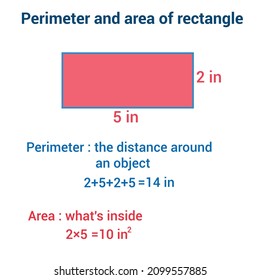 Perimeter and area of rectangle formula
