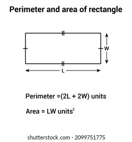 Perimeter and area of rectangle formula
