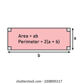Perimeter and area of rectangle formula. vector illustration isolated on white background.