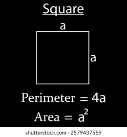 Perimeter and area of square in math. shapes in geometry. Vector illustration.